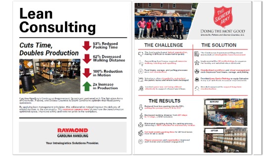 Image of The Salvation Army case study